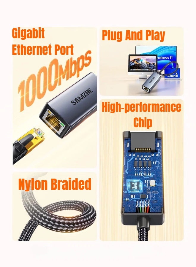 SAMZHE محول USB-C إلى إيثرنت من النوع C RJ45 جيجابت، شبكة سلكية مضفرة بسرعة 1 جيجابت في الثانية، متوافق مع أجهزة MacBook/Surface/iPad Pro/Switch/PS5 - Image 2